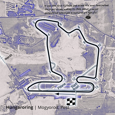 Hungaroring